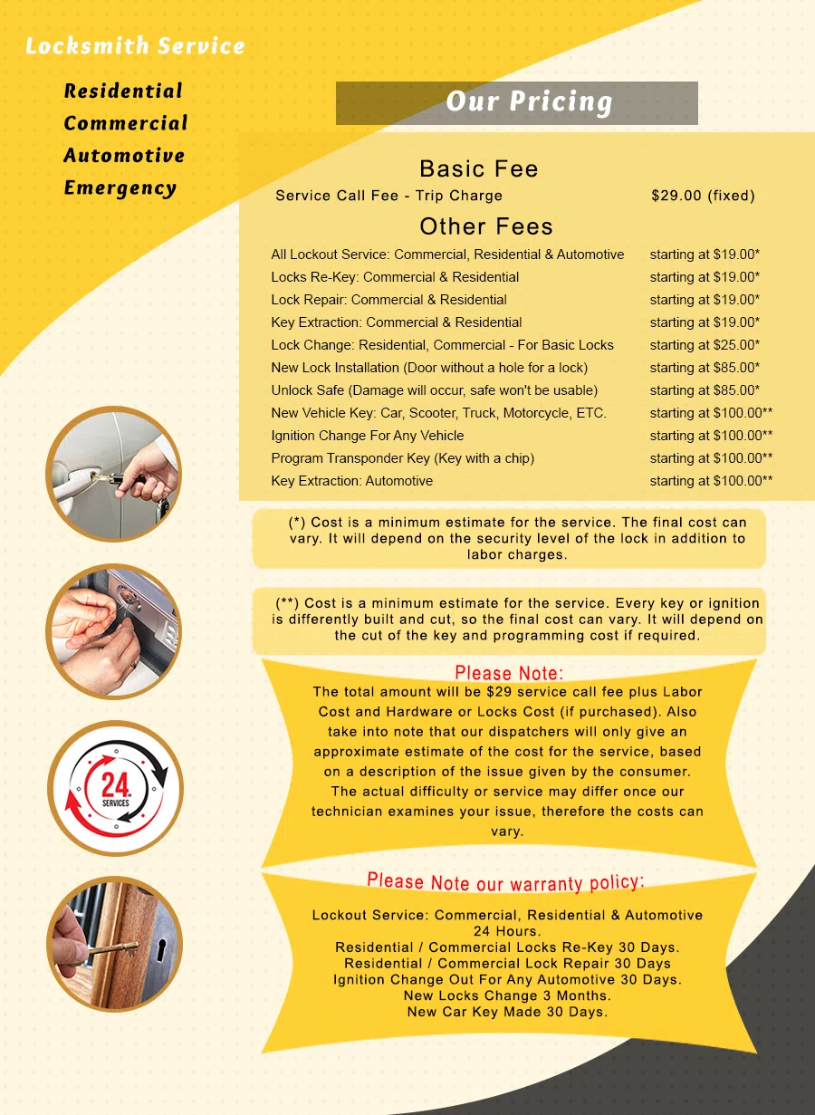 Exclusive Locksmith Service Kansas City, MO 816-826-3113